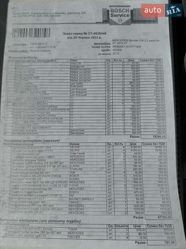 Мікроавтобус Mercedes-Benz Sprinter 2013 в Івано-Франківську