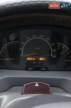 Туристический / Междугородний автобус Mercedes-Benz Sprinter 2003 в 