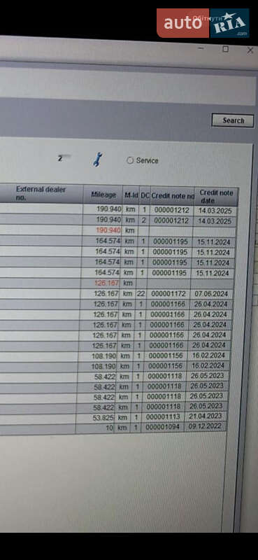 Грузовой фургон Mercedes-Benz Sprinter 2022 в Дубно