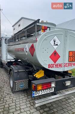 Бензовоз Mercedes-Benz T2 1994 в 