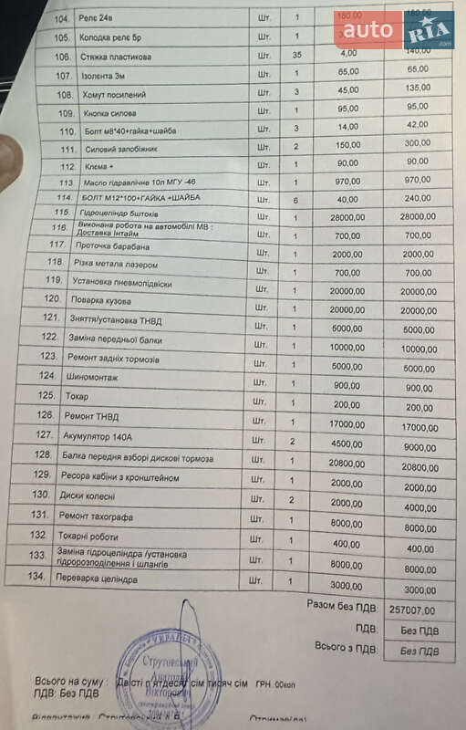 Самосвал Mercedes-Benz T2 1994 в Бердичеве фото 34 Самосвал Mercedes-Benz T2 1994 в Бердичеве