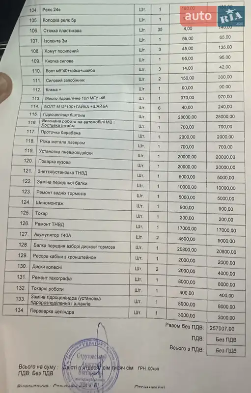 Самосвал Mercedes-Benz T2 1994 в Бердичеве документ 2 фото Самосвал Mercedes-Benz T2 1994 в Бердичеве документ