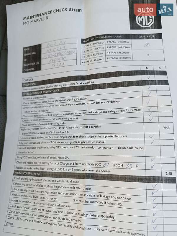 Позашляховик / Кросовер MG Marvel R 2022 в Золотоноші