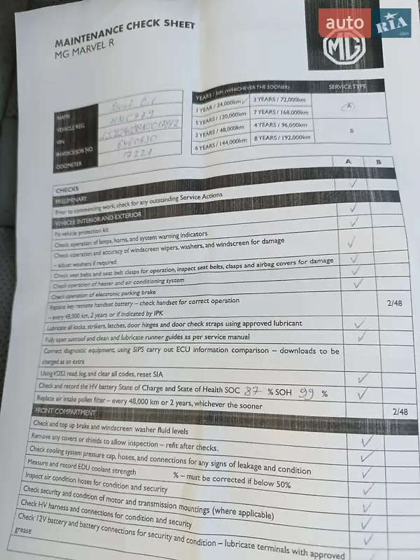 Позашляховик / Кросовер MG Marvel R 2022 в Золотоноші документ