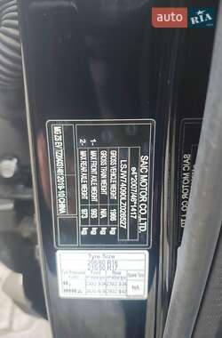 Внедорожник / Кроссовер MG ZS EV 2020 в 