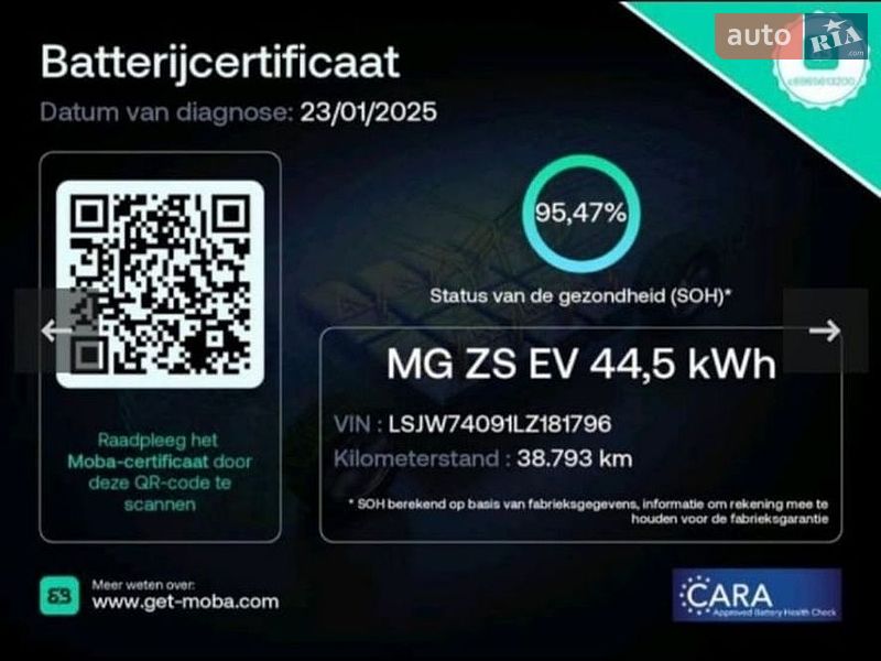 Внедорожник / Кроссовер MG ZS EV 2020 в Виннице