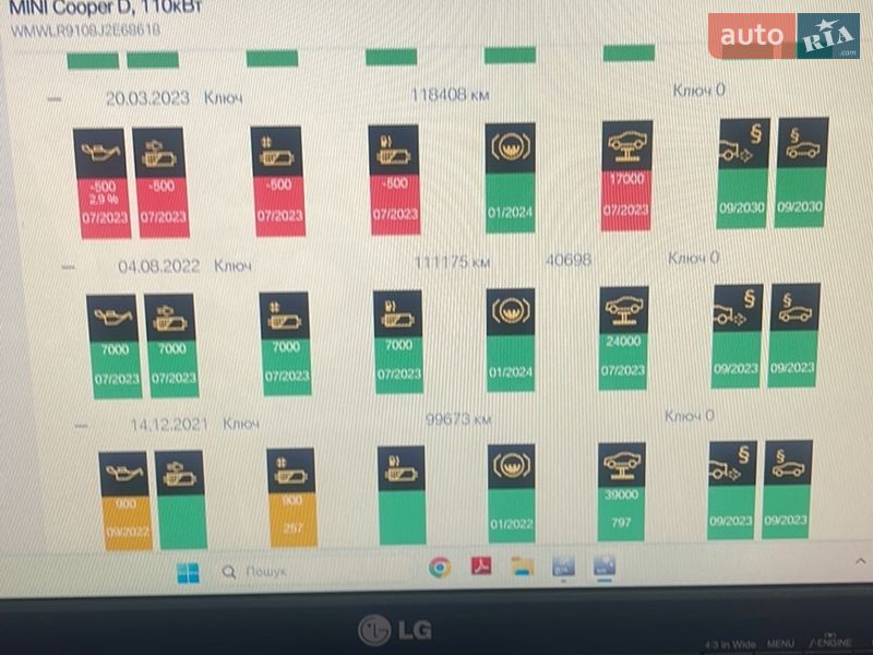 Універсал MINI Clubman 2017 в Львові