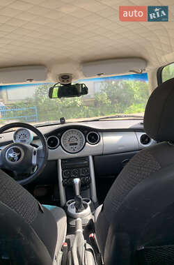 Хэтчбек MINI Cooper 2004 в 