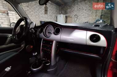 Хэтчбек MINI Cooper 2002 в 