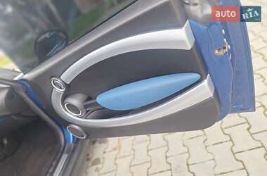 Хэтчбек MINI Cooper 2009 в 