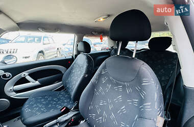 Хэтчбек MINI Cooper 2004 в 