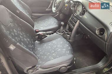 Хэтчбек MINI Cooper 2005 в 