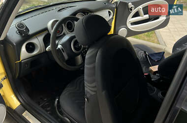 Хэтчбек MINI Cooper 2003 в 