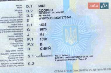 Хэтчбек MINI Cooper 2013 в 