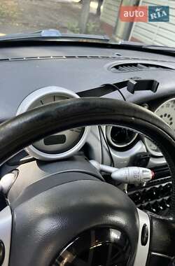 Хетчбек MINI Cooper 2002 в 