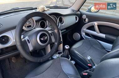 Хэтчбек MINI Cooper 2001 в 