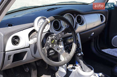 Хэтчбек MINI Cooper 2002 в 