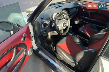 Хэтчбек MINI Cooper 2003 в 