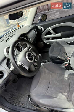 Хэтчбек MINI Cooper 2003 в 