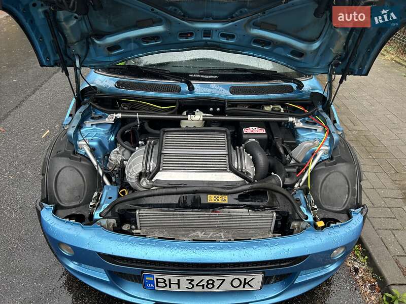 Хетчбек MINI Cooper 2004 в Одесі