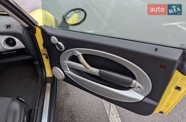 Хэтчбек MINI Cooper 2002 в Буче