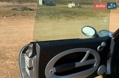 Хэтчбек MINI Cooper 2001 в Одессе