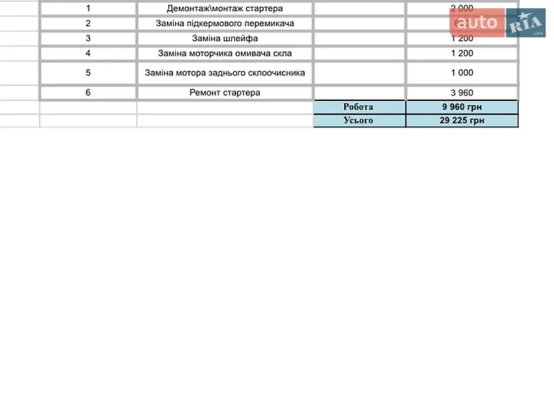 Хетчбек MINI Cooper 2006 в Києві документ