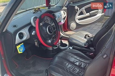 Хетчбек MINI Cooper 2001 в Києві