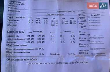 Хэтчбек MINI Countryman 2012 в 