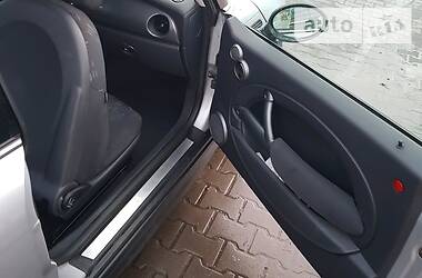 Хетчбек MINI Hatch 2005 в 