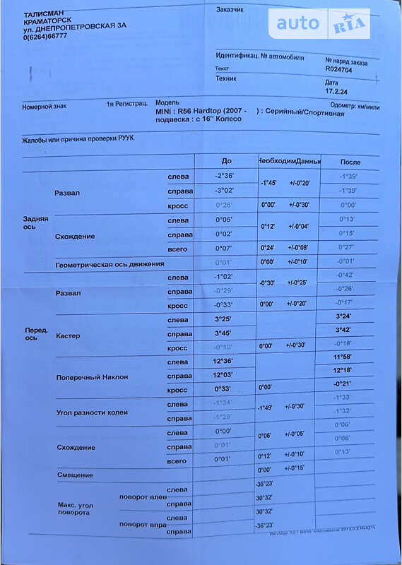 Хетчбек MINI Hatch 2009 в Краматорську фото 29 Хетчбек MINI Hatch 2009 в Краматорську