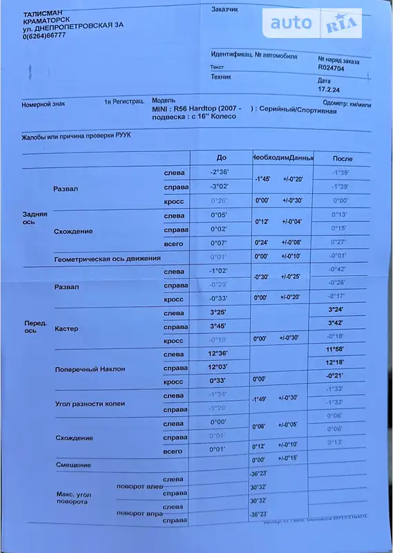 Хетчбек MINI Hatch 2009 в Краматорську документ 3 фото Хетчбек MINI Hatch 2009 в Краматорську документ