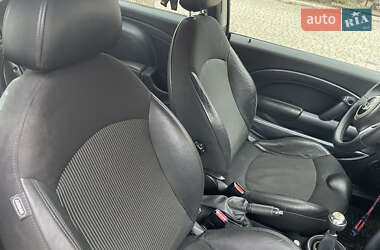 Хэтчбек MINI Hatch 2003 в 