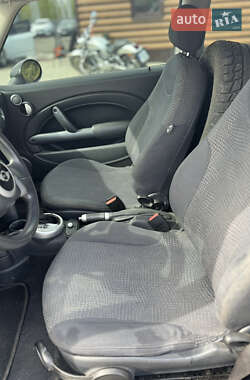 Хетчбек MINI Hatch 2003 в 
