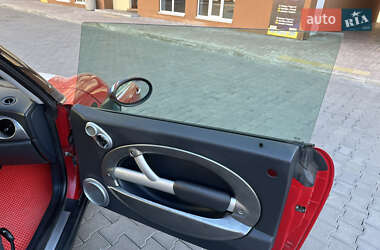 Хэтчбек MINI Hatch 2003 в 