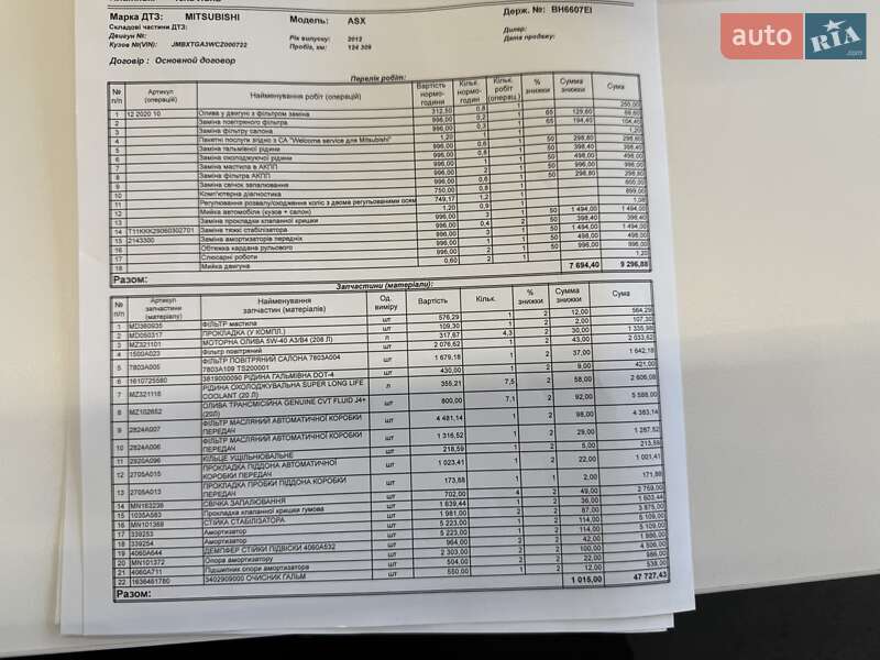 Внедорожник / Кроссовер Mitsubishi ASX 2012 в Одессе