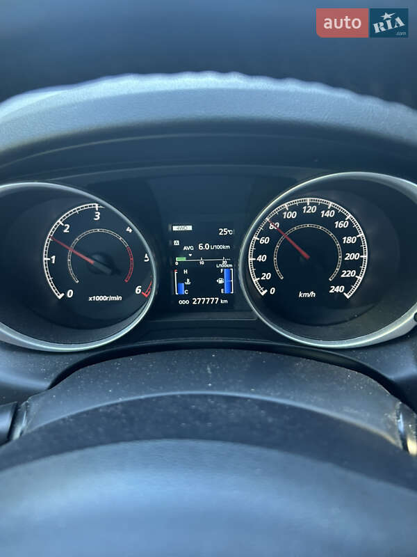 Внедорожник / Кроссовер Mitsubishi ASX 2010 в Славутиче