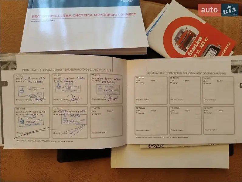 Внедорожник / Кроссовер Mitsubishi ASX 2021 в Днепре документ 3 фото Внедорожник / Кроссовер Mitsubishi ASX 2021 в Днепре документ