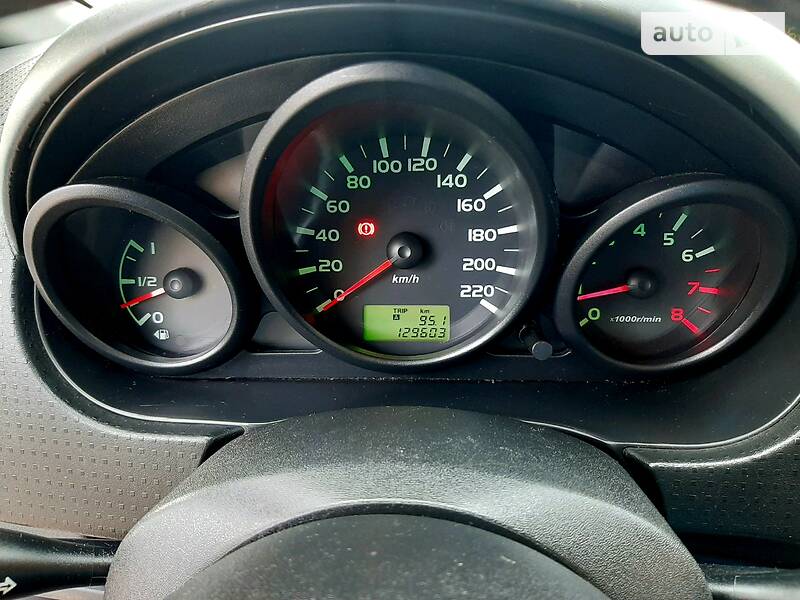 Хэтчбек Mitsubishi Colt 2008 в Надворной