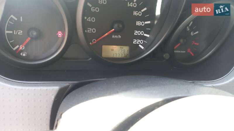 Хэтчбек Mitsubishi Colt 2007 в Кривом Роге