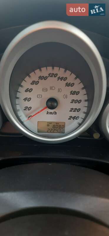 Кабріолет Mitsubishi Colt 2006 в Борисполі