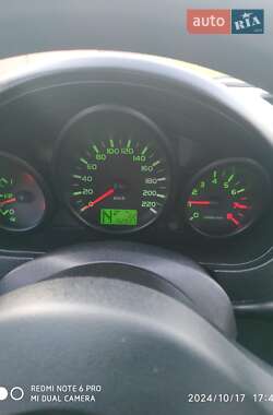 Хэтчбек Mitsubishi Colt 2007 в 