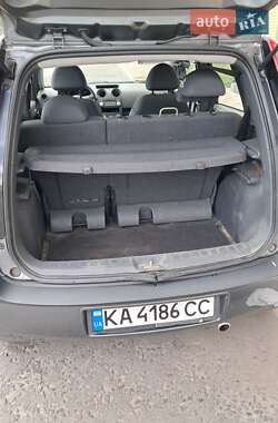 Хэтчбек Mitsubishi Colt 2007 в 