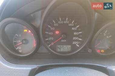 Хетчбек Mitsubishi Colt 2006 в 