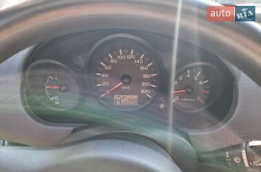 Хэтчбек Mitsubishi Colt 2006 в 