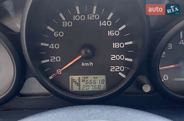 Хэтчбек Mitsubishi Colt 2008 в 