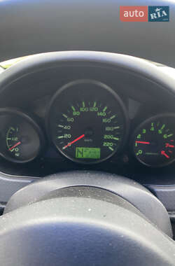 Хетчбек Mitsubishi Colt 2007 в 