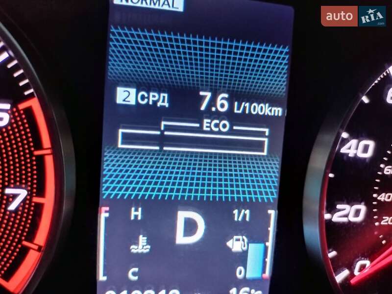 Позашляховик / Кросовер Mitsubishi Eclipse Cross 2024 в Києві