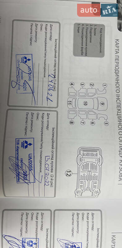 Внедорожник / Кроссовер Mitsubishi Eclipse Cross 2020 в Черновцах фото 72 Внедорожник / Кроссовер Mitsubishi Eclipse Cross 2020 в Черновцах