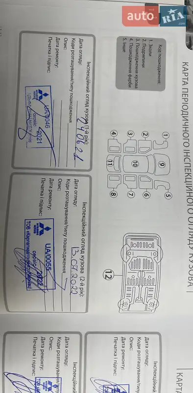 Внедорожник / Кроссовер Mitsubishi Eclipse Cross 2020 в Черновцах документ 4 фото Внедорожник / Кроссовер Mitsubishi Eclipse Cross 2020 в Черновцах документ